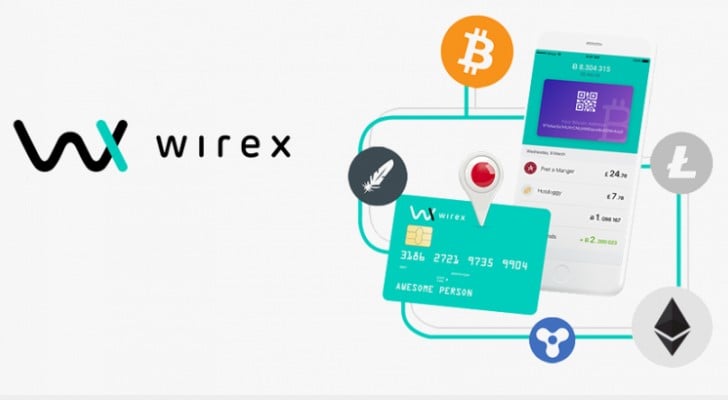 αγορά Bitcoins μέσω Wirex